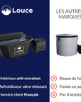 Bain froid electrique LHOTSE - LOUCE